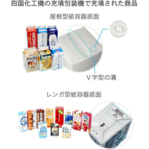 屋根型紙容器 底面