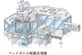 ペットボトル無菌充填機