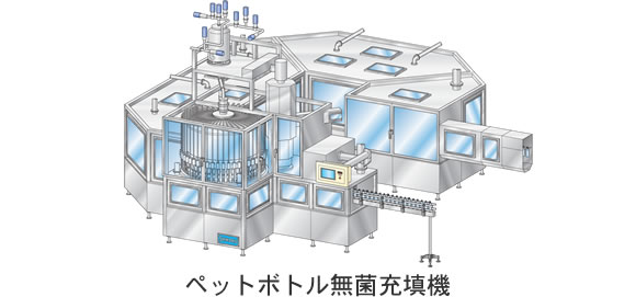 ペットボトル無菌充填機