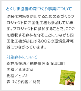 とくしま協働の森づくり事業について／対象森林について