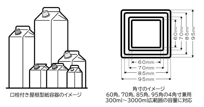 角寸イメージ図.JPG