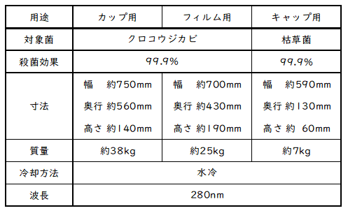table0.png