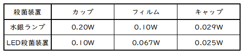 table2.png