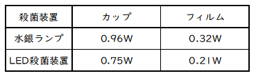 table3.png